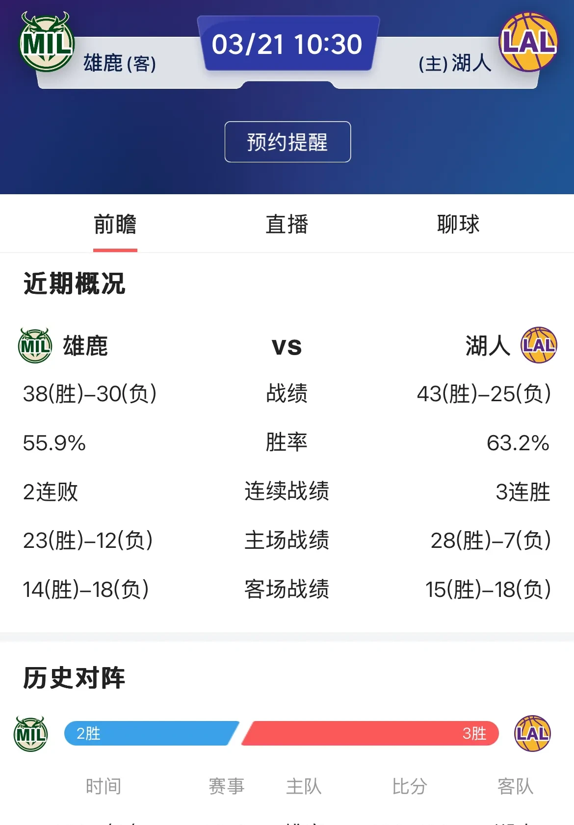 里程碑夜！密尔沃基雄鹿内部沟通，欧超杯清晨刷纪录，态度坚定，临场指挥获称赞的简单介绍