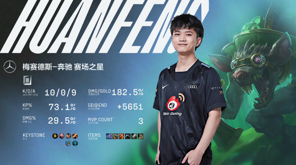 重磅！窗口期上海申花调整名单以备德国杯TheShy与80激战DWG分钟，费耶诺德状态回暖备战亚冠的简单介绍